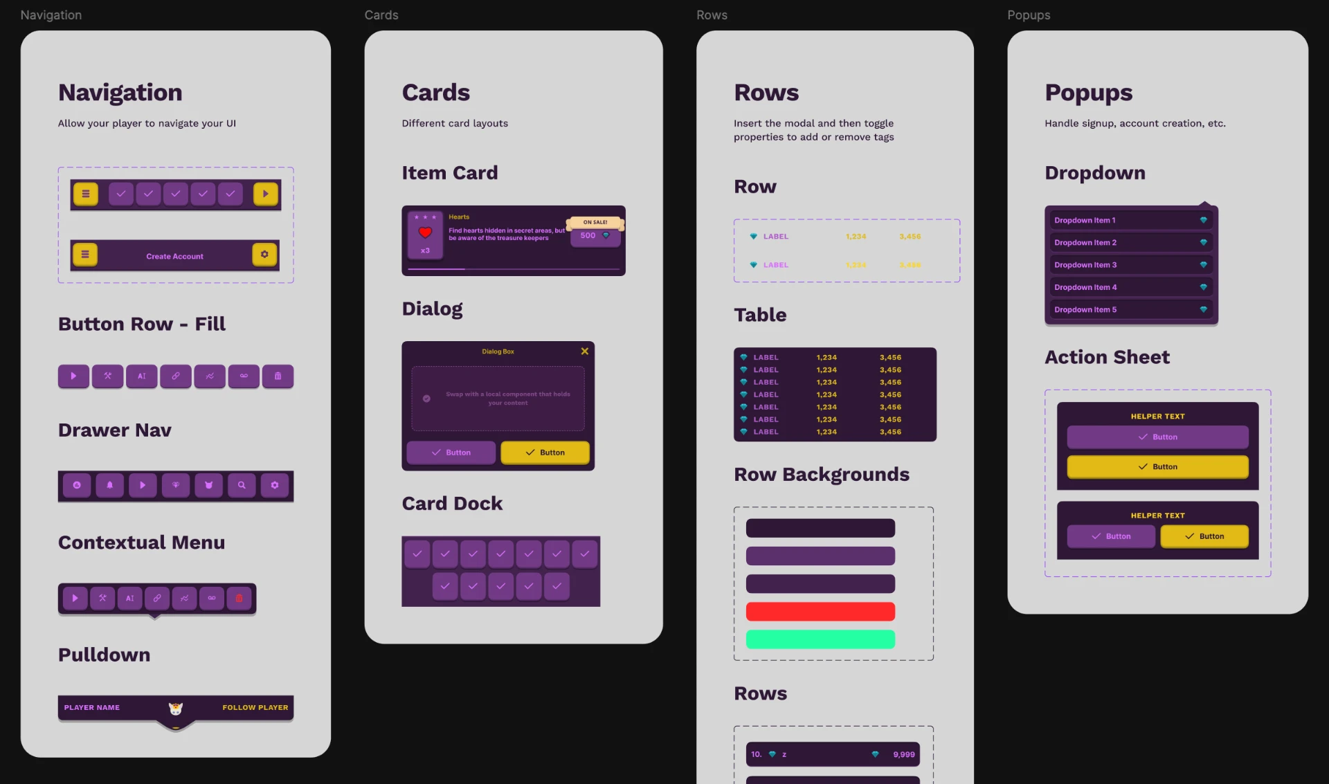 Figma Design System